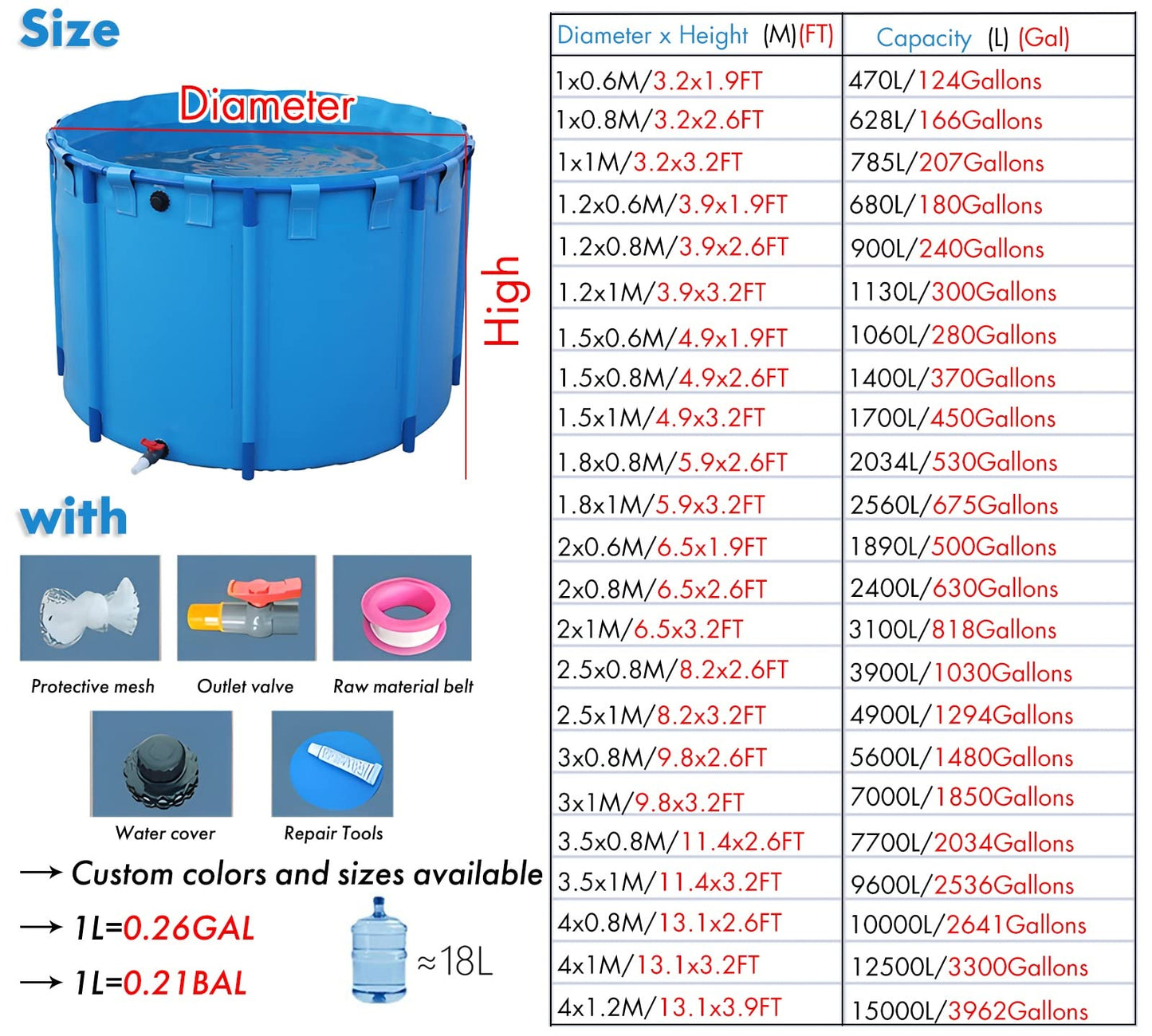 Piscina Desmontable Azul con Marco Metálico, Ideal para Jardín o Patio, con Válvula de Drenaje – Varias Medidas Disponibles